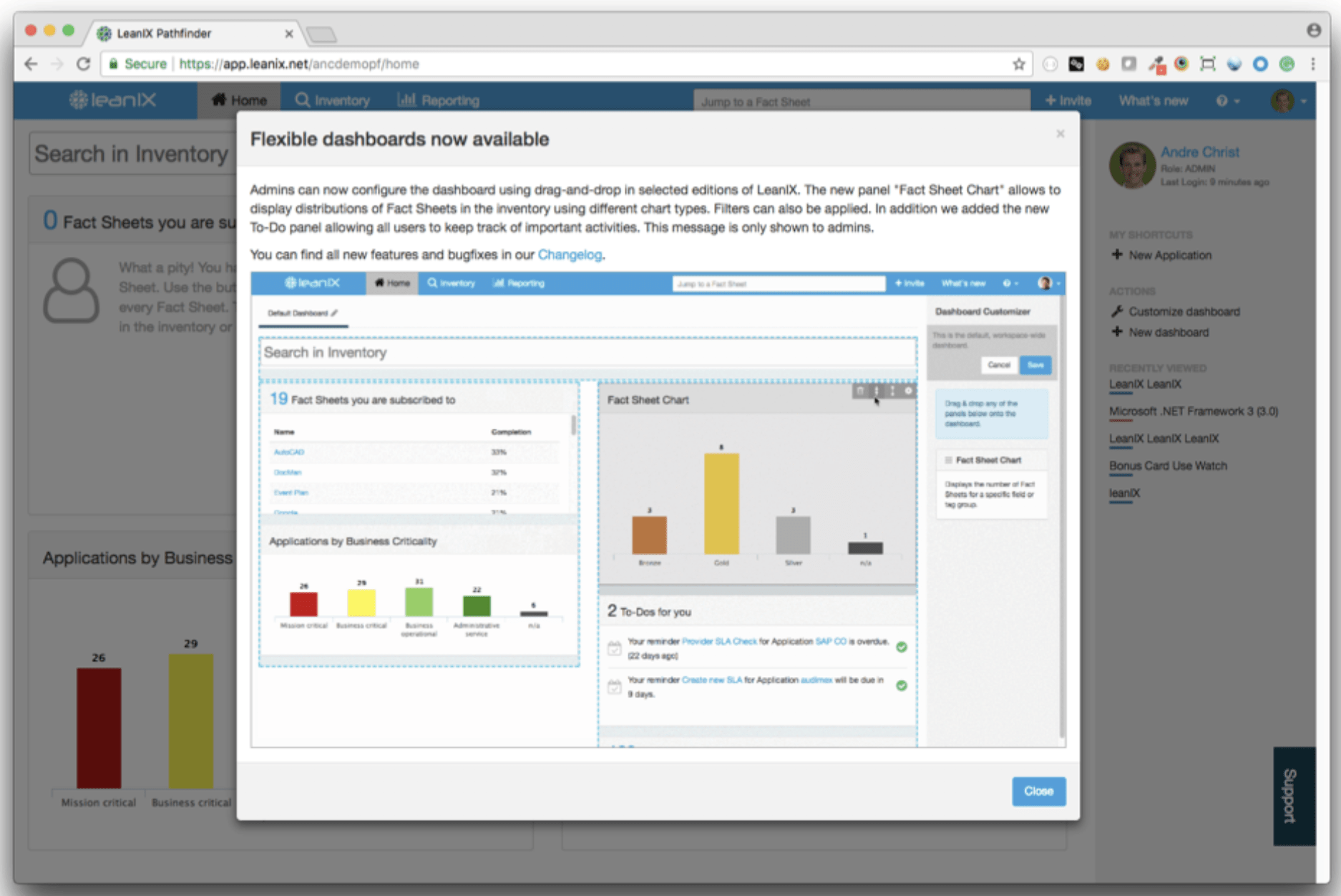 An Inside Look at LeanIX' Flexible Enterprise Architecture